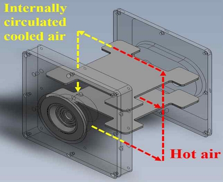 Fig. 5.