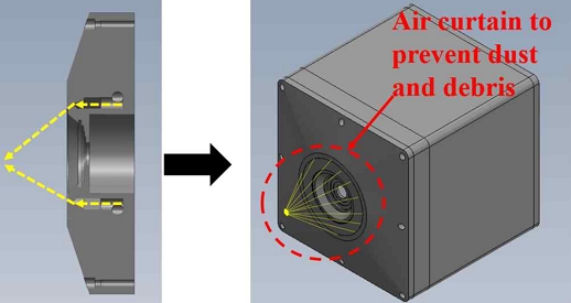 Fig. 7.