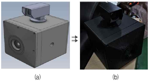 Fig. 8.