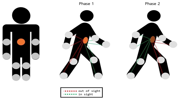 Fig. 1.