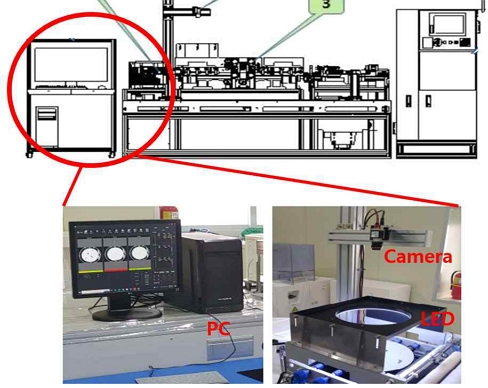 Fig. 7.