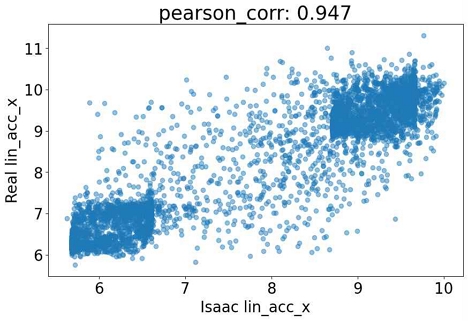 Fig. 10.