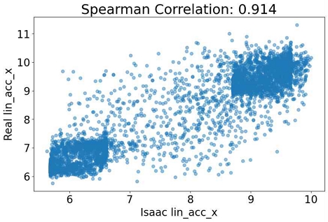 Fig. 11.