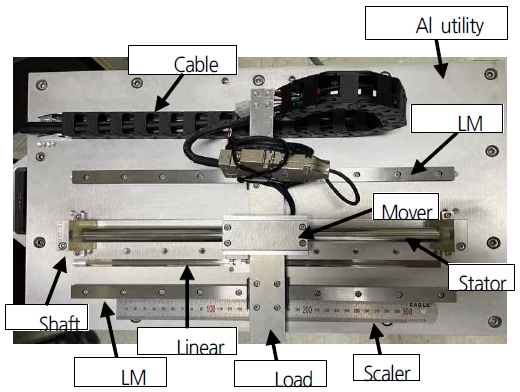 Fig. 14.