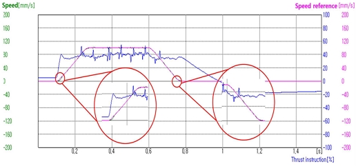 Fig. 17.