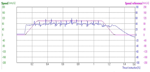 Fig. 18.