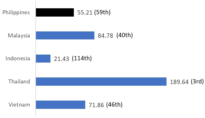 Fig. 2.