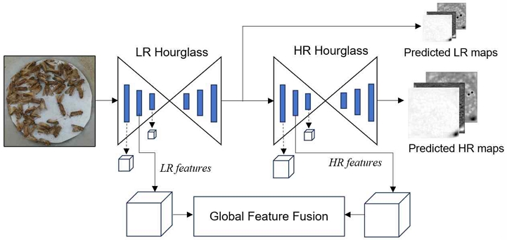 Fig. 2.