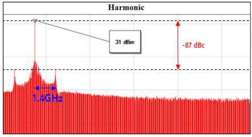 Fig. 11.