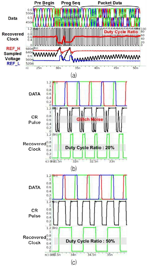 Fig. 9.