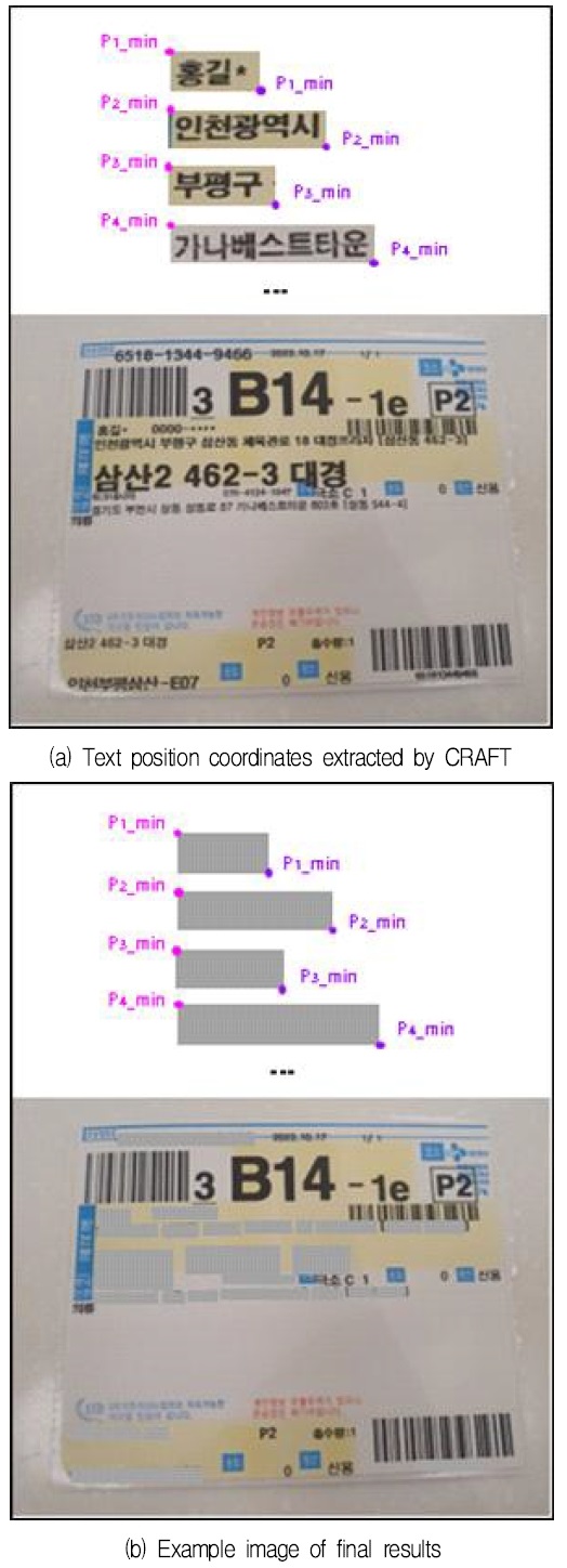 Fig. 11.