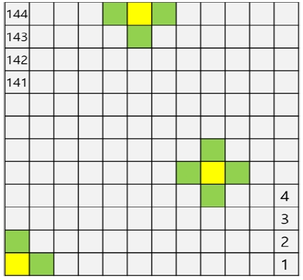 Fig. 4.