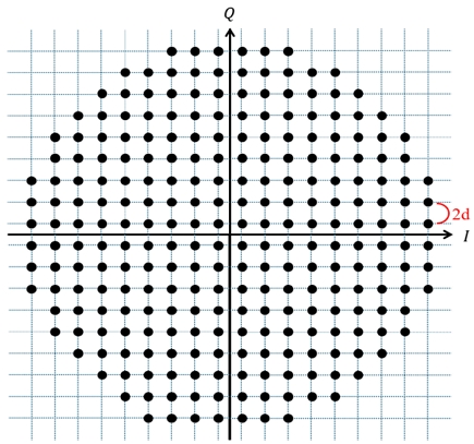 Fig. 1.