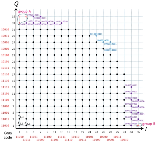 Fig. 2.