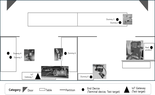 Fig. 20.