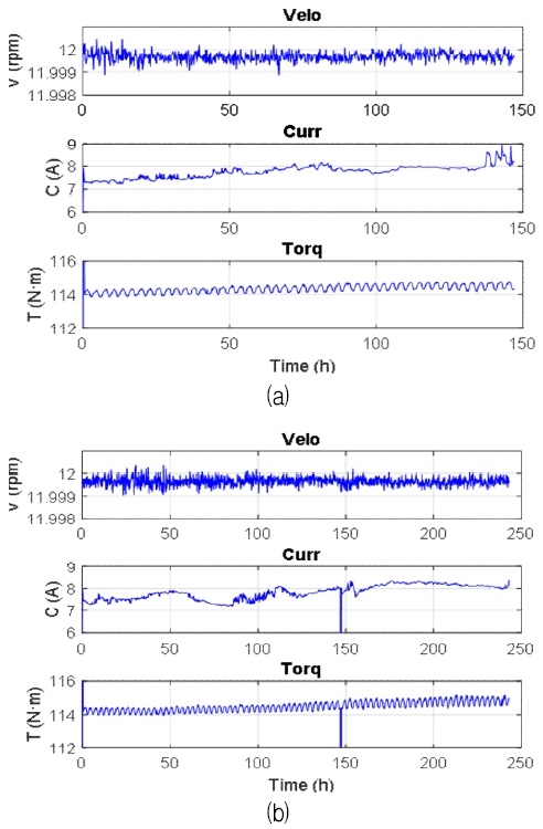 Fig. 8.