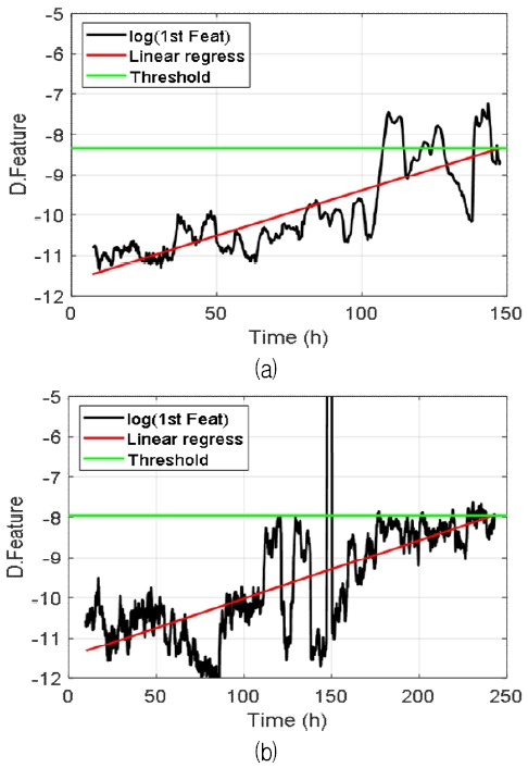 Fig. 11.