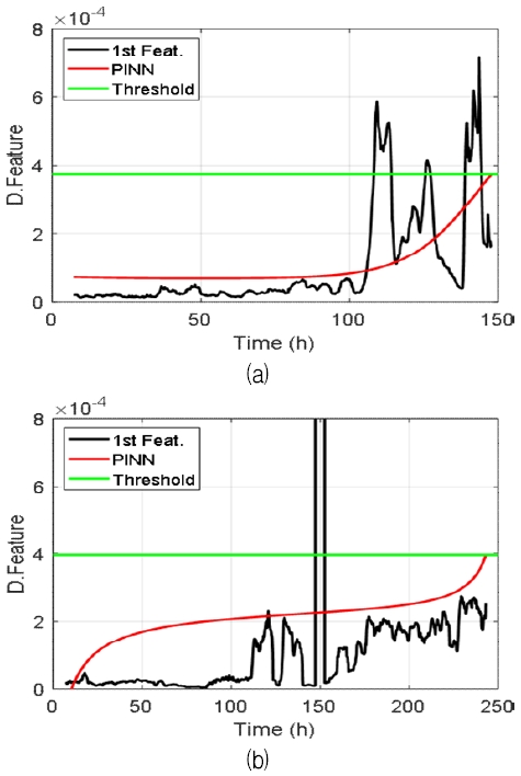 Fig. 12.