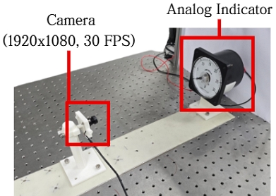 Fig. 2.