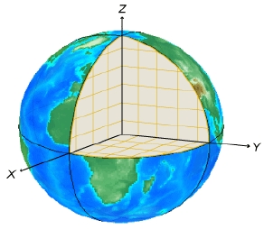 Fig. 3.