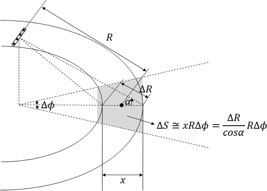 Fig. 8.