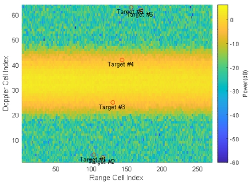 Fig. 10.