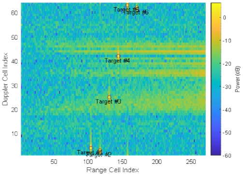 Fig. 11.