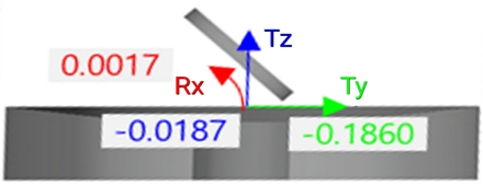 Fig. 6.