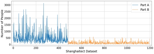 Fig. 13.