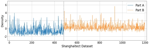 Fig. 14.