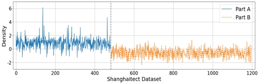 Fig. 15.