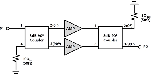 Fig. 9.