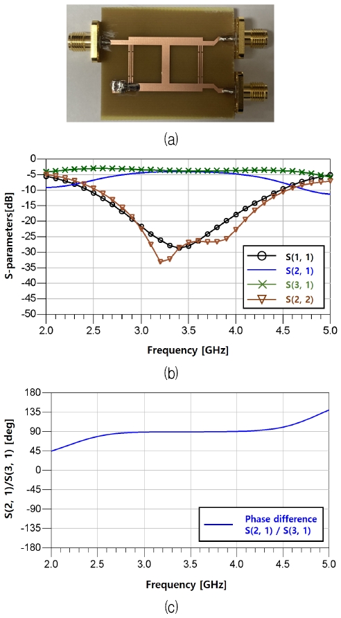 Fig. 11. Fig. 11.