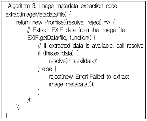 Fig. 12.
