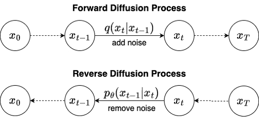 Fig. 1. Fig. 1.