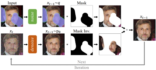 Fig. 2. Fig. 2.