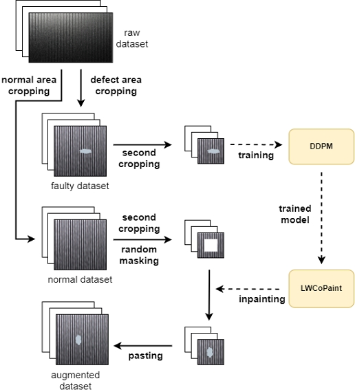 Fig. 3. Fig. 3.