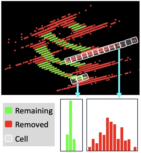 Fig. 3.