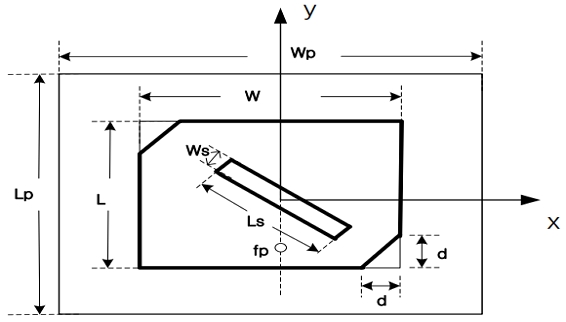 Fig. 1.