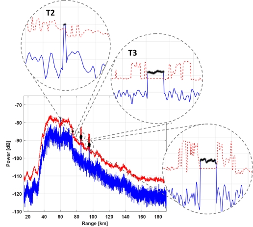 Fig. 11.