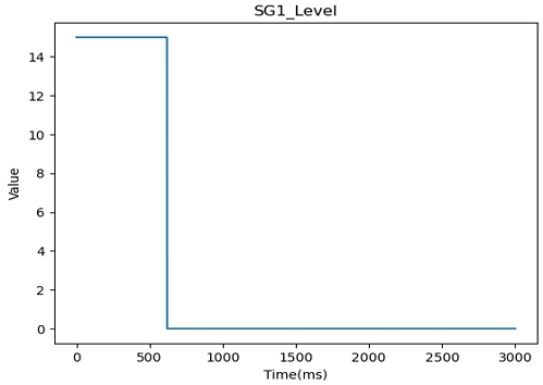 Fig. 6.