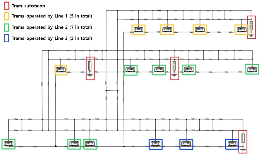 Fig. 3. Fig. 3.
