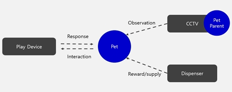 Fig. 2. Fig. 2.