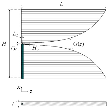 Fig. 2. Fig. 2.