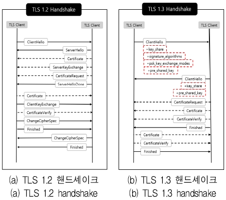 Fig. 1. Fig. 1.