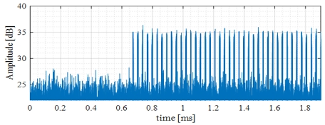 Fig. 4. Fig. 4.
