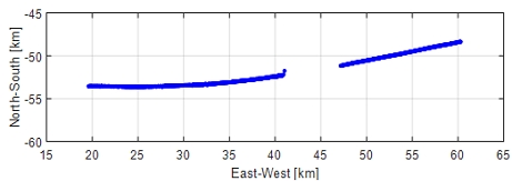 Fig. 14. Fig. 14.