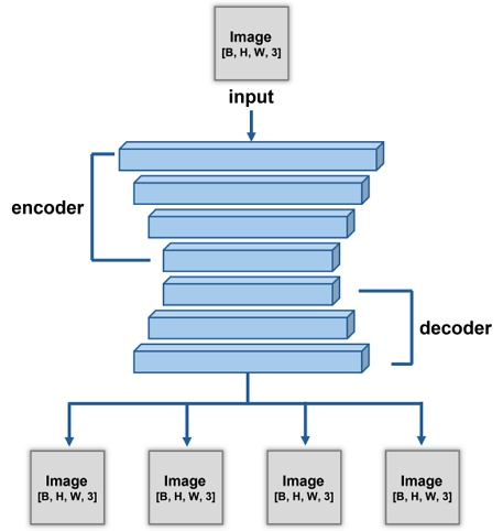 Fig. 1. Fig. 1.