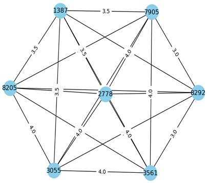 Fig. 2. Fig. 2.