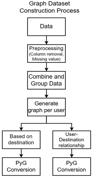 Fig. 3. Fig. 3.